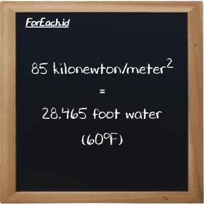 How to convert kilonewton/meter<sup>2</sup> to foot water (60<sup>o</sup>F): 85 kilonewton/meter<sup>2</sup> (kN/m<sup>2</sup>) is equivalent to 85 times 0.33488 foot water (60<sup>o</sup>F) (ftH2O)